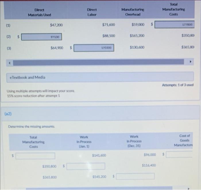 just need help with question a2 Direct Materials Used Direct Labor Manufacturing