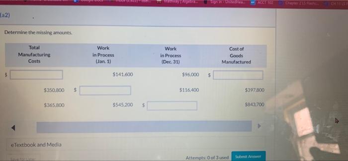 Ovestead Total Manufacturing Costs (1) S47.200 571.600 559.000 $ 177300 (2) 97100