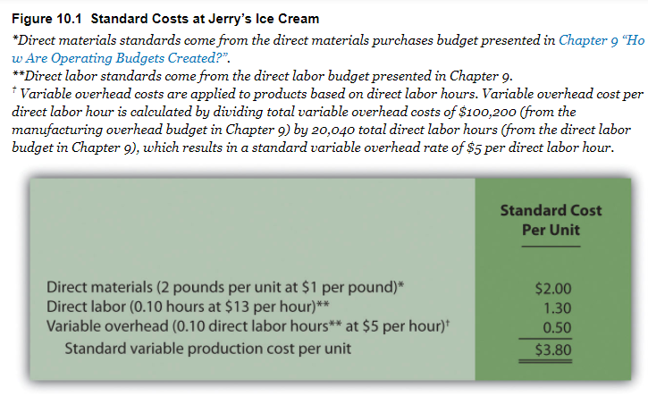 Please help with the answer to this question by providing step by