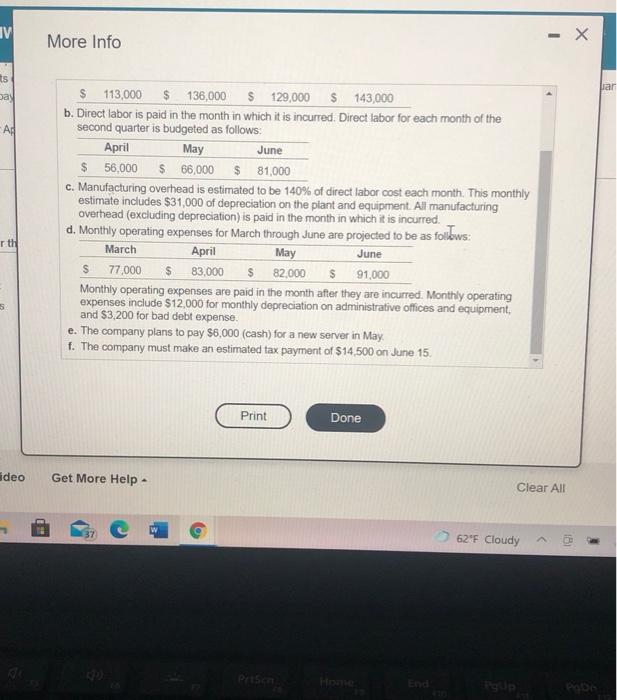 points Points: 0 of 1 The Monette Company is preparing is cash