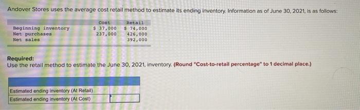  Andover Stores uses the average cost retail method to estimate its