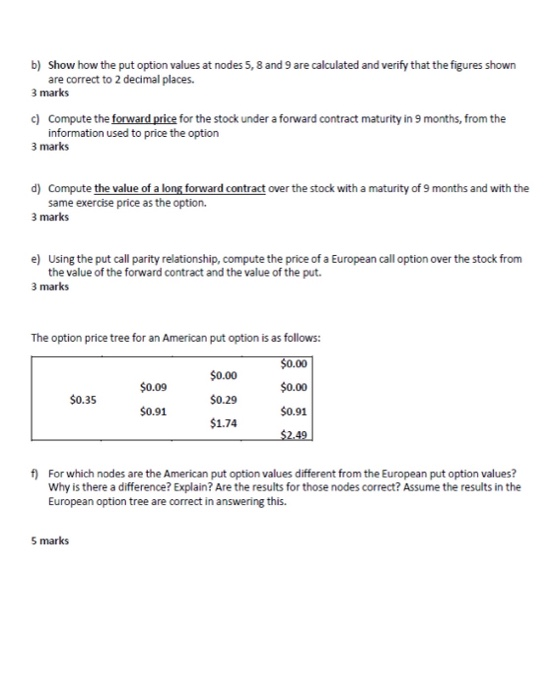 for valuing a put option over a stock with S = $10