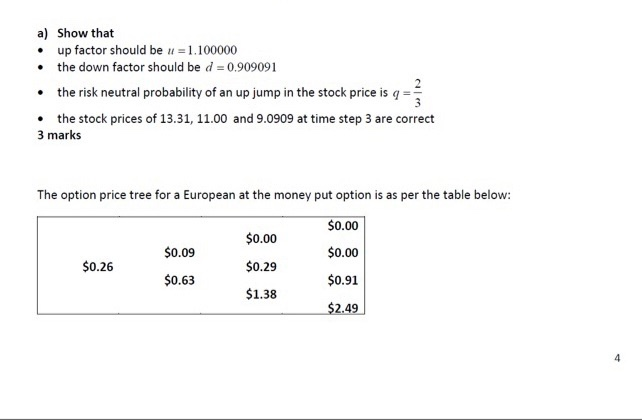 dividend yield are o=19.0620%, r=14.2872%, y=0% respectively. The nodes in the tree