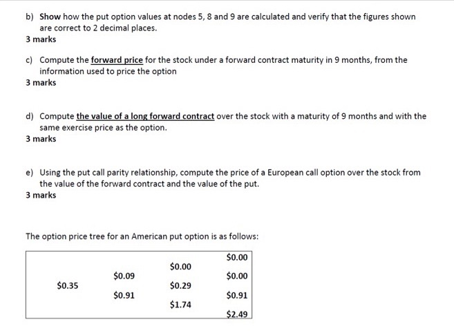 are as follows: 2 8 5 3 6 10 The tree of