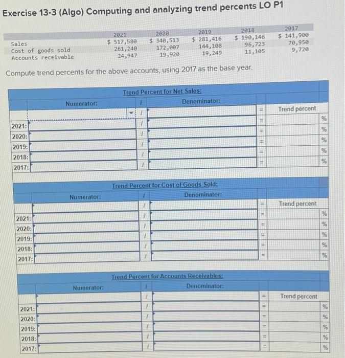  Exercise 13-3 (Algo) Computing and analyzing trend percents LO P1 2021