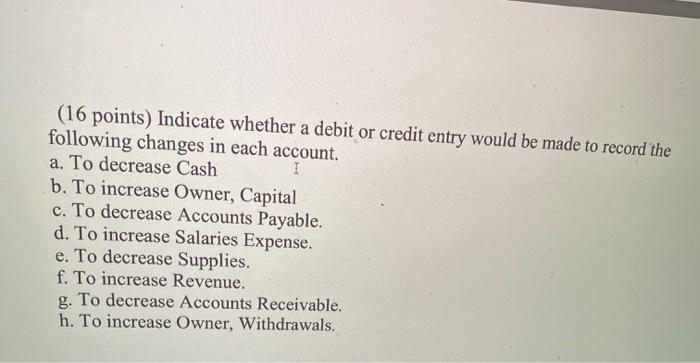 help (16 points) Indicate whether a debit or credit entry would be