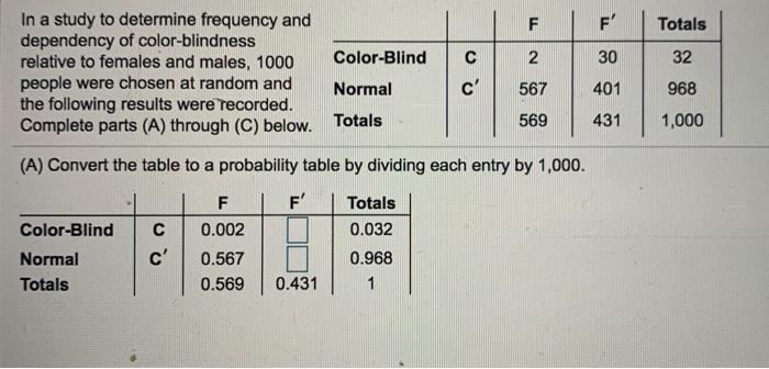 Can someone help me step by step? I need A-C Totals 32