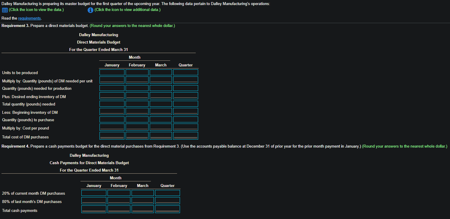 Dalley Manufacturing is preparing its master budget for the first quarter