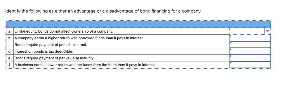 Please label! Identify the following as either an advantage or a disadvantage