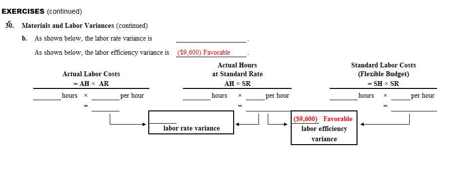 For direct materials, the standard price for 1 yard of material is