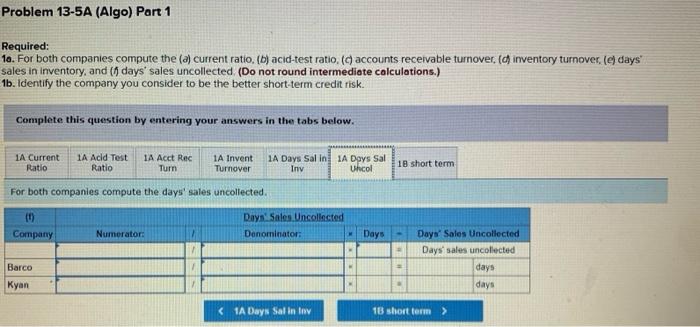 Common stock, 35 par value Retained earnings Tatal liabilities and equity $
