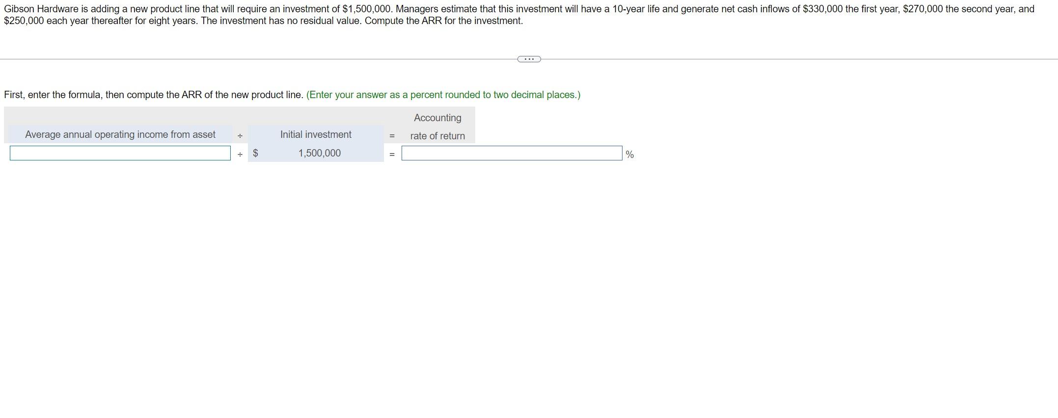  Gibson Hardware is adding a new product line that will require