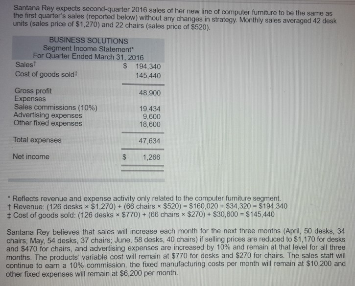 I need help with my assignment please Santana Rey expects second-quarter 2016