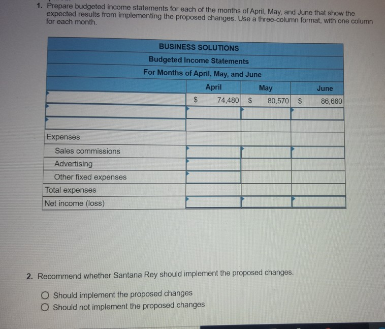sales of her new line of computer furniture to be the same