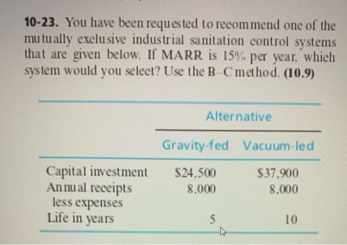  Can you solve it by B-C ratio method and drow the