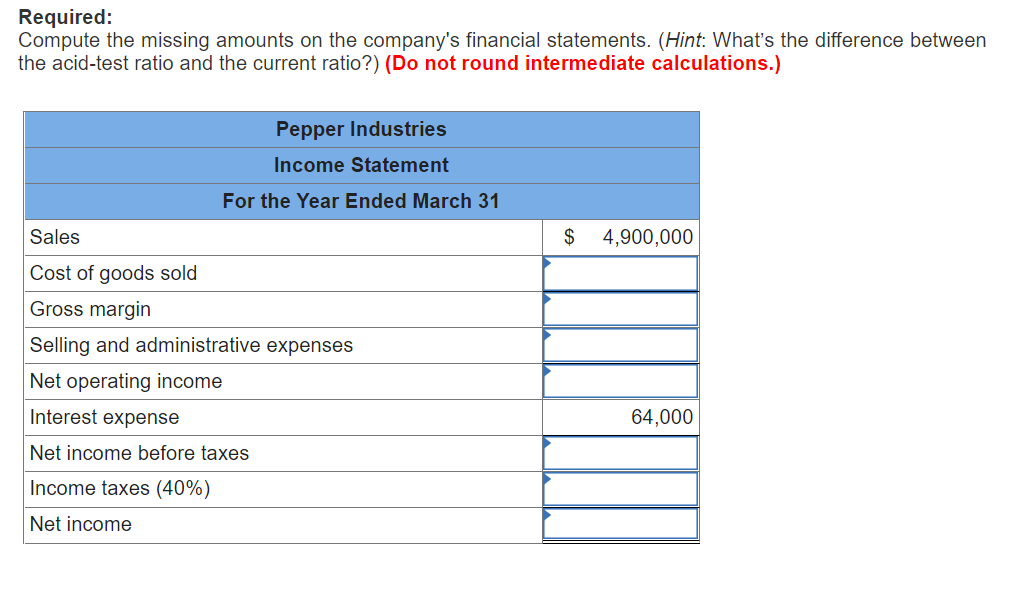 following information is available about the company: a. All sales during the