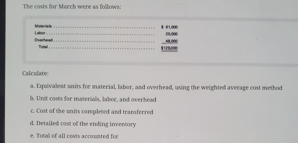 units; closing inventory work in process 5,000 units, one-fourth completed, and 5,000