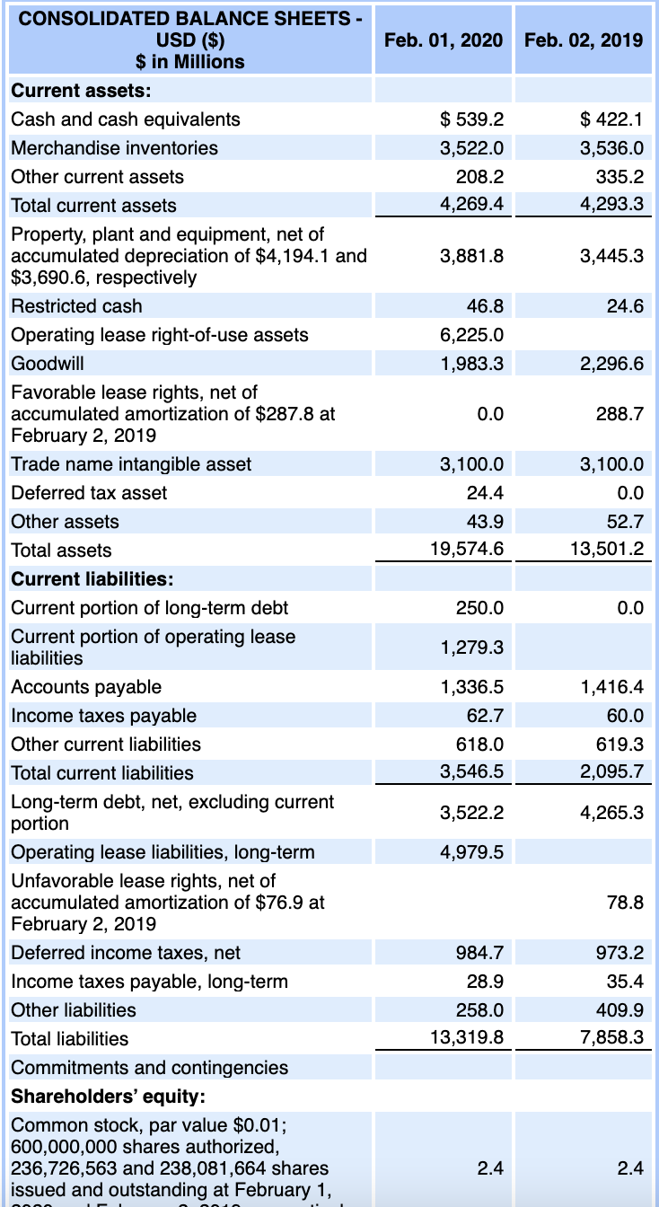 how to base on the first three picture to answer the last