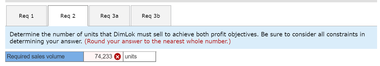 products related to this process. Each product is independent of the others