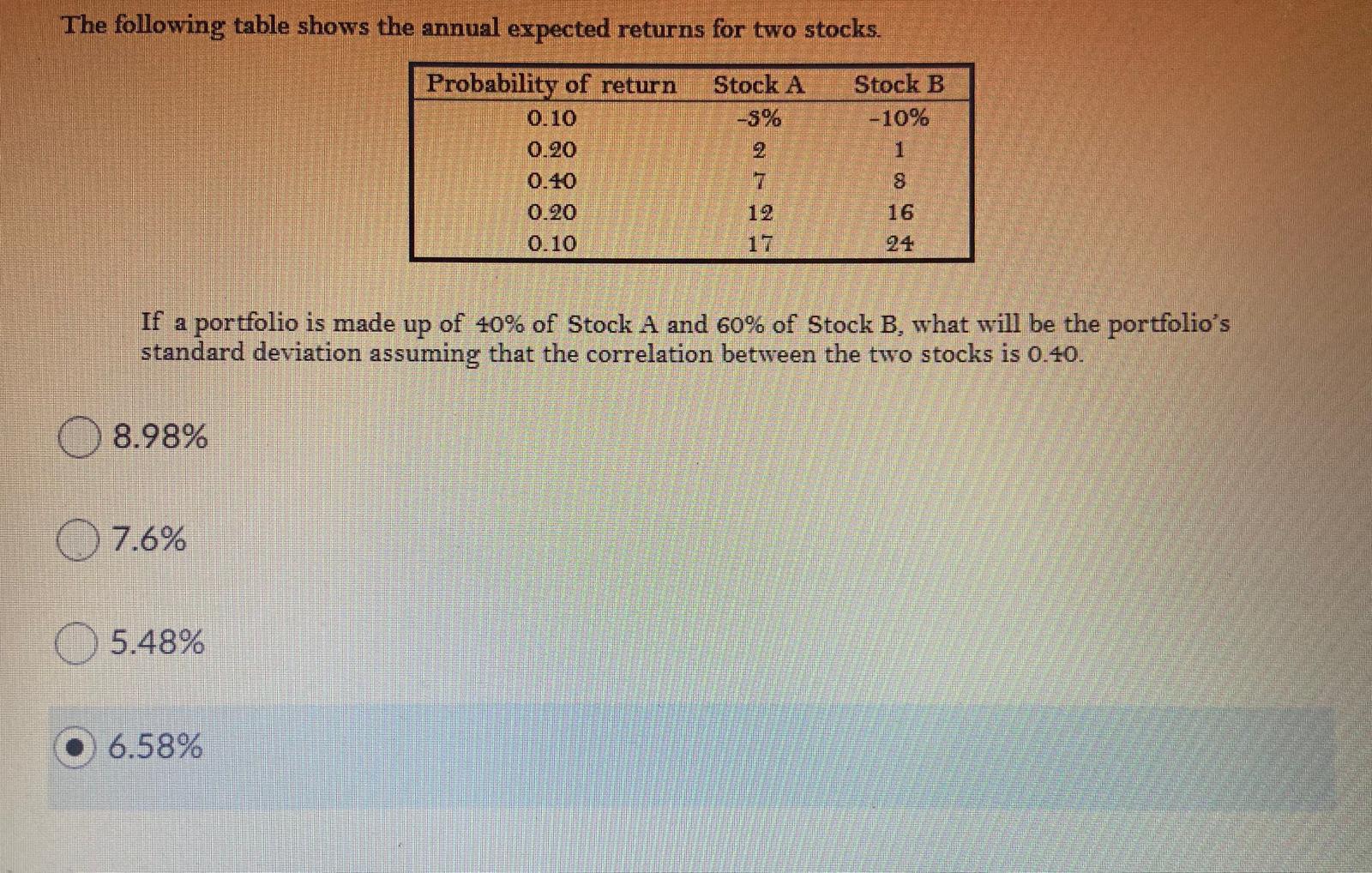  The following table shows the annual expected returns for two stocks.