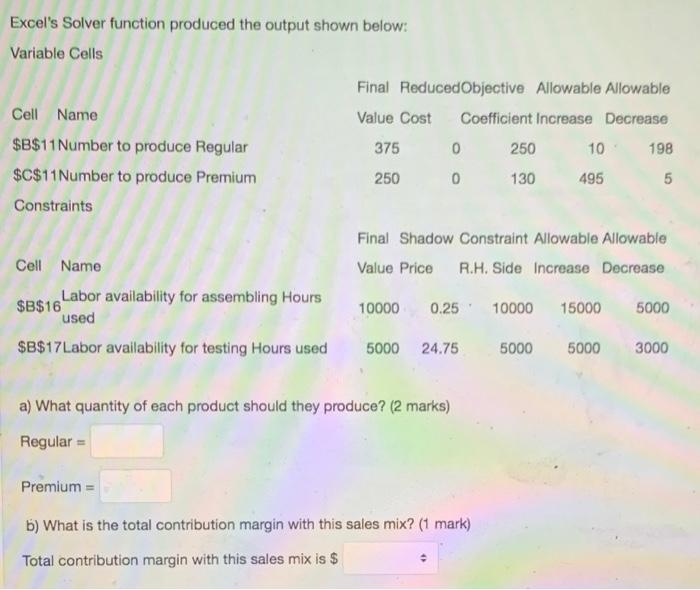 for its budget for the next operating period. Fixed costs are budgeted