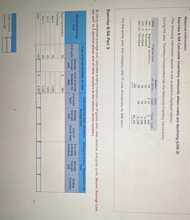 questions displayed below.] During the year, Trombley Incorporated has the following inventory
