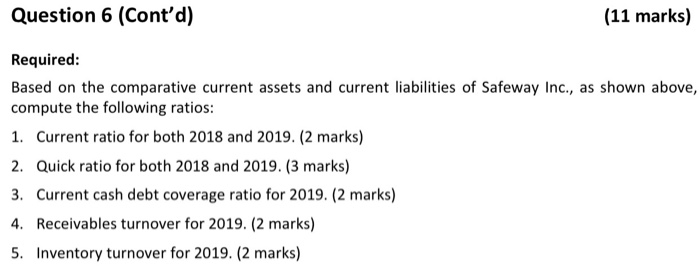 Week 11 and Week 12 Tutorials) Safeway Inc. had the following comparative