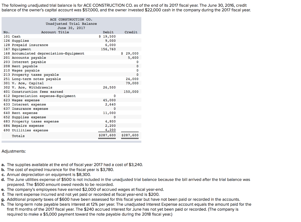 Please help me fill out this balance sheet. I started it but