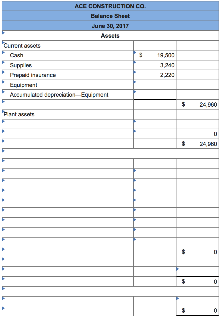 with numbers. TIA! The following unadjusted trial balance is for ACE CONSTRUCTION