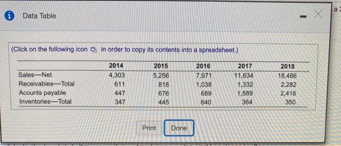  Data Table - X (Click on the following icon in order