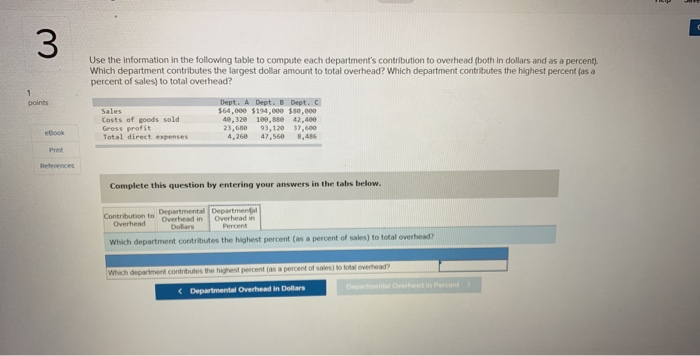 department contributes the largest dollar amount to total overhead? Which department contributes