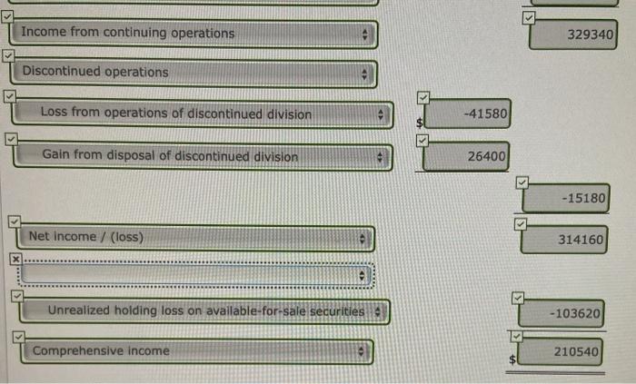 taxes $499,000, income taxes $169,660 (not including unusual items), loss on operation