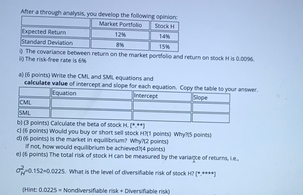 After a through analysis, you develop the following opinion: Market Portfolio