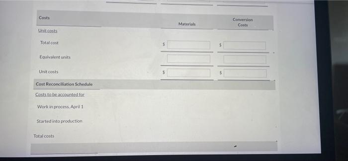 the Fabrication Department. the Kavaks go through several steps as employees carefully