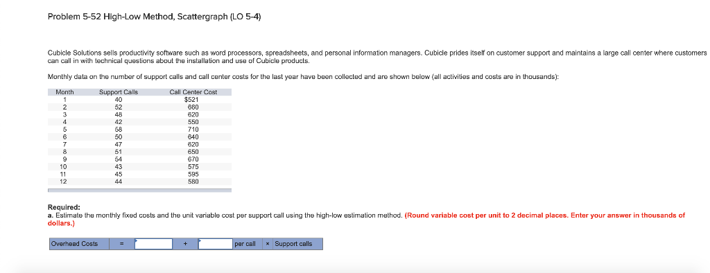 Problem 5-52 High-Low Method, Scattergraph (LO 5-4) Cubicle Solutions sells productivity