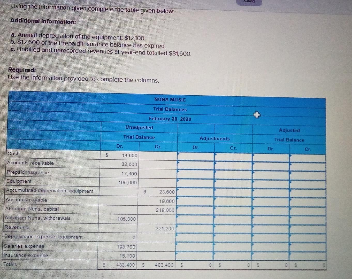  ans Using the information glven complete the table given below. Additional