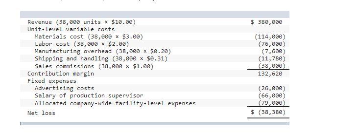 Problem 6-30A (Algo) Comprehensive problem including special order, outsourcing, and segment elimination