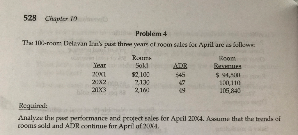  528 Chapter 10 Problem 4 The 100-room Delavan Inn's past three