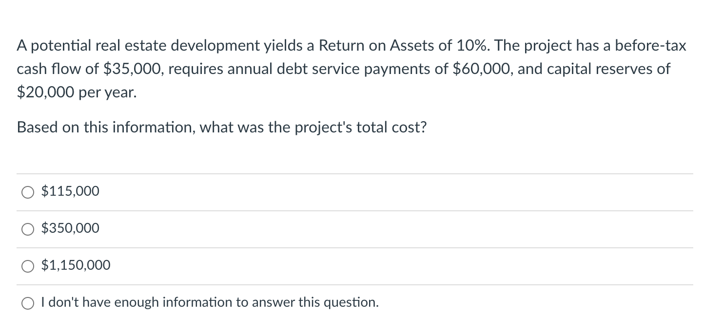 A potential real estate development yields a Return on Assets of