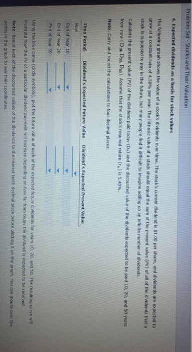  Problem Set - Stocks and Their Valuation 4. Expected dividends as