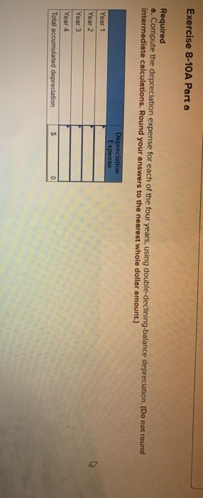 on disposal LO 8-3. 8.4 [The following information applies to the questions