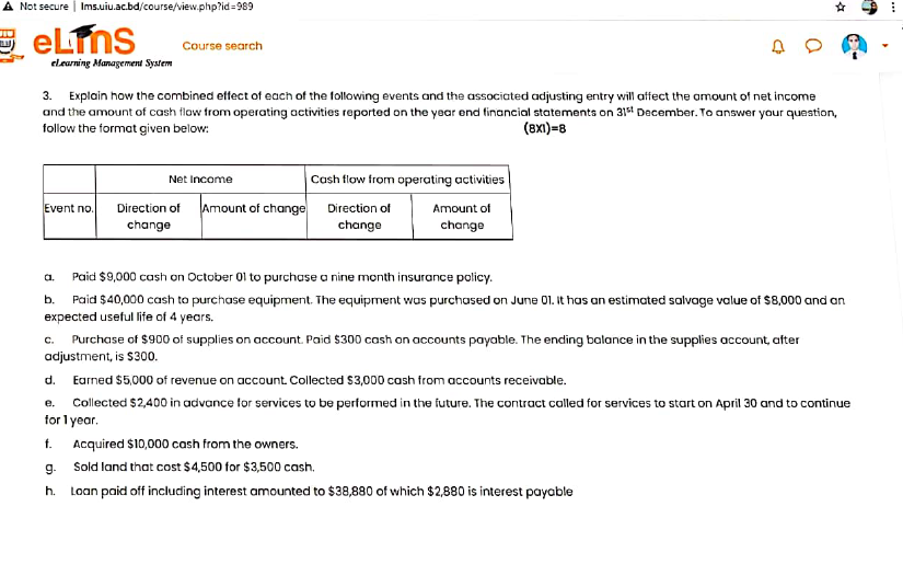 Source, Use and Exchange transaction. Required: (5x1) - 5 Name an asset