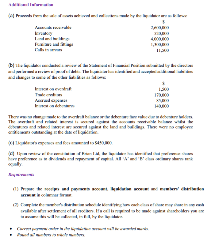 on 1 July 2019. The directors presented the following statement of financial