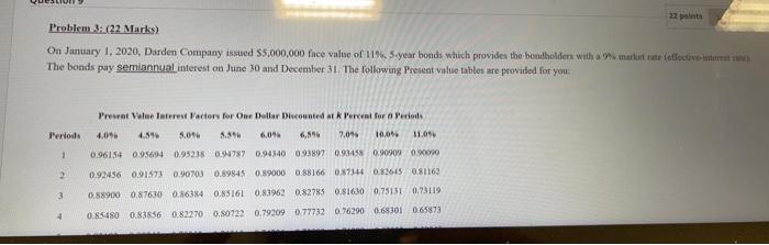  22 points Problem 3 (22 Marks) On January 1, 2020, Darden
