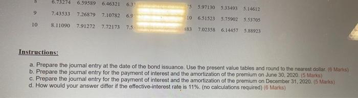 bondholders with a market rate affective tomat ihnen The bonds pay semiannual