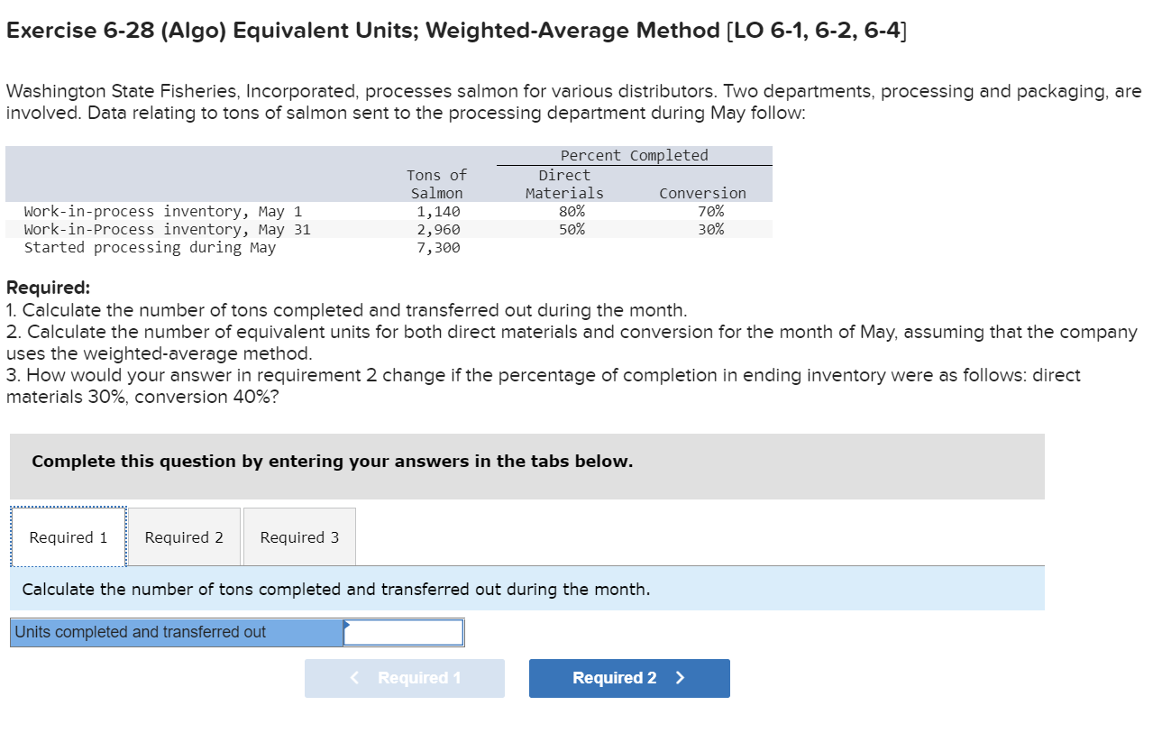  Exercise 6-28 (Algo) Equivalent Units; Weighted-Average Method [LO 6-1, 6-2, 6-4]