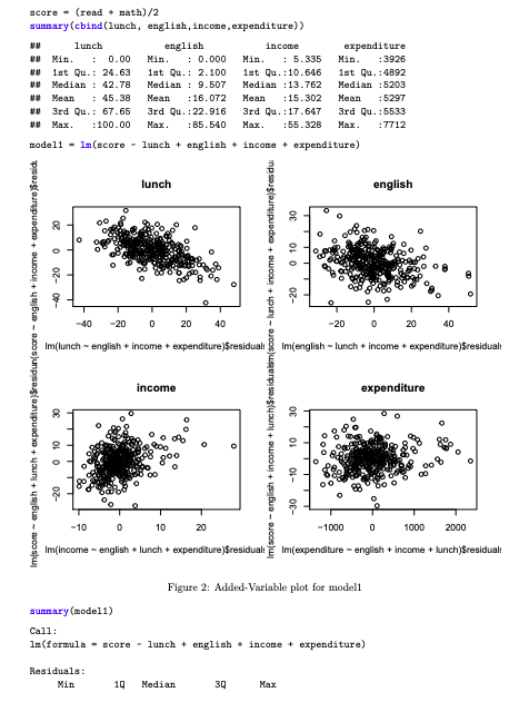 Education quality is essential. You are given data on middle school students