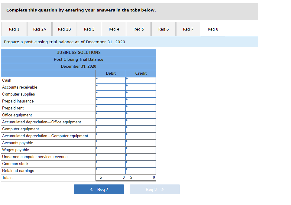 156 Mileage expense Cash 156 11 Dec 31 1,100 Dividends Cash 1,100
