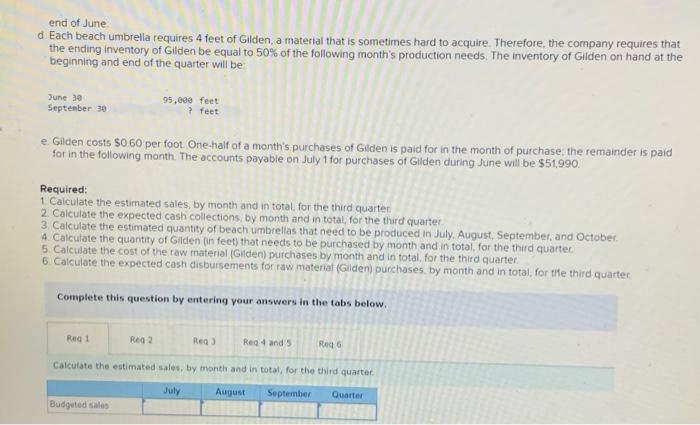 Production, and Direct Materials Budgets [LO8-2, L08-3, LO8-4) Milo Company manufactures beach