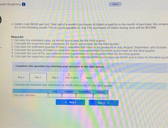 umbrellas The company is preparing detailed budgets for the third quarter and